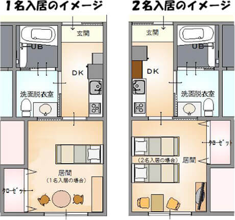 部屋情報